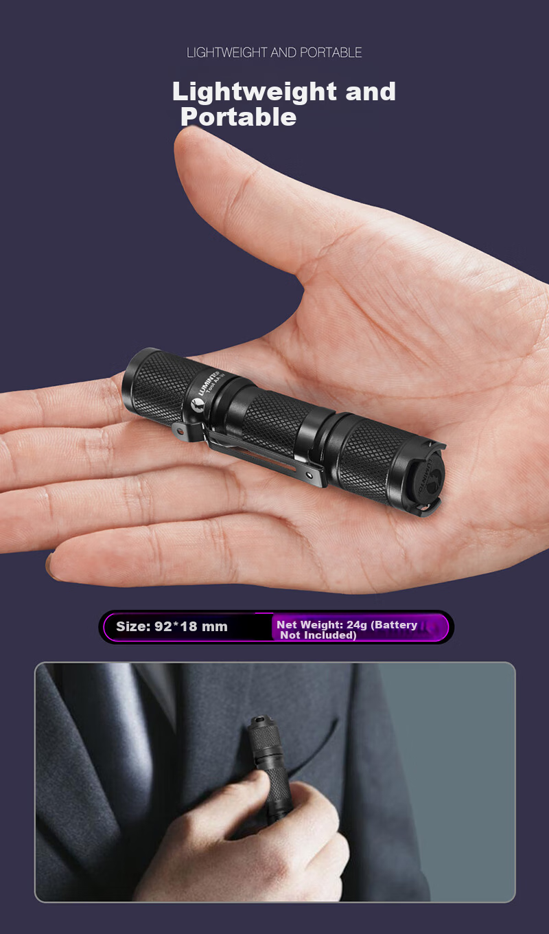 LUMINTOP 365nm UV Purple Light Flashlight Fluorescent Agent Detector Wood's Lamp Cat Ringworm Money Detector 7