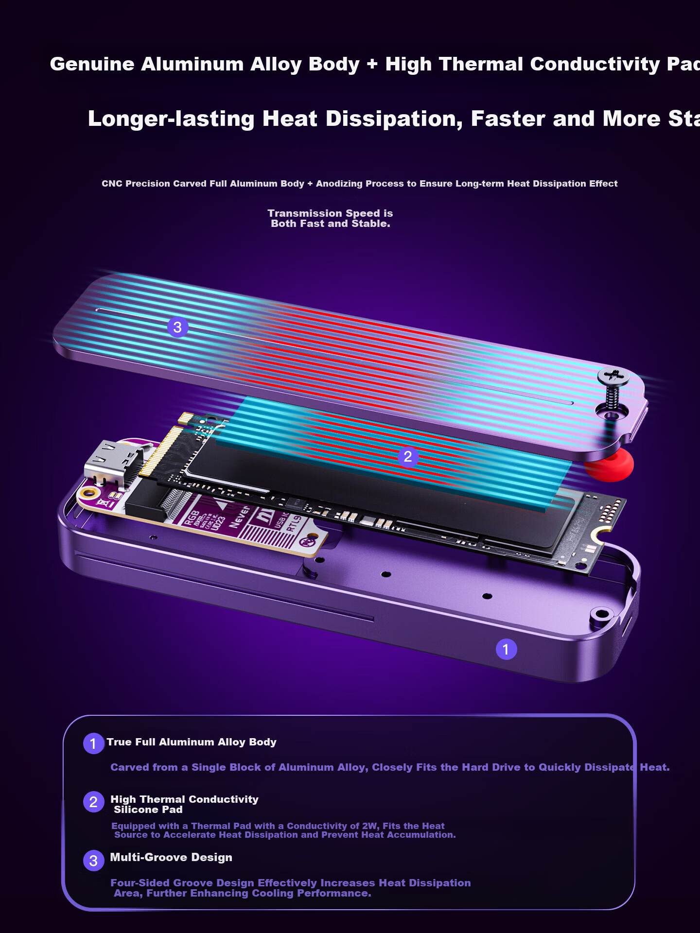 JEYI M.2 SATA SSD Enclosure Type-C 3.0 Interface M.2 External Hard Drive Case Aluminum Alloy Laptop SSD Case 5