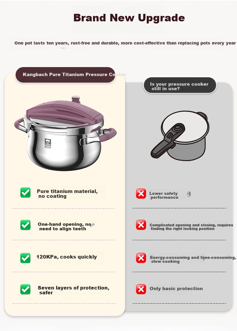Kambach Pure Titanium Pressure Cooker High-Pressure Pot Household Explosion-Proof Single-Hand Open Large Capacity 5.8L Gas Stove Compatible 22cm 3