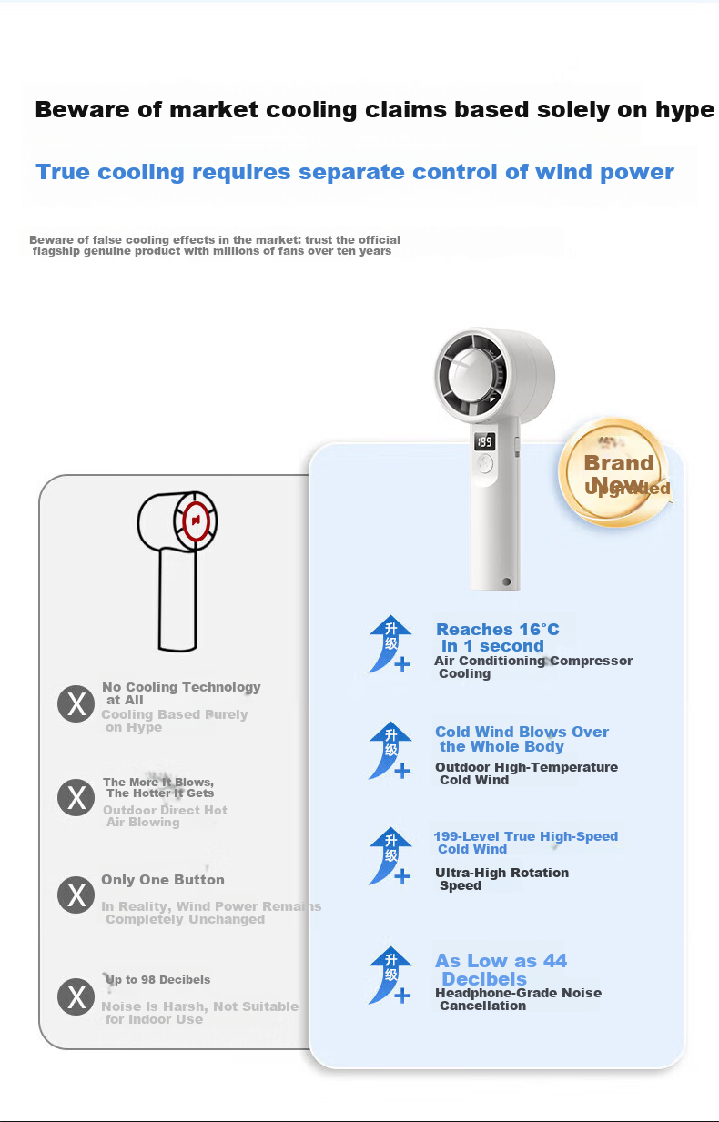 YOUMKR 199-Level Cooling Handheld Desktop Semiconductor Cooling Fan Long Battery Life Portable USB Small Fan High Airflow Rechargeable Cooling Device for Dorm Students 2
