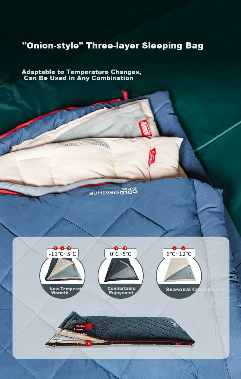 Coleman Four-Season Multi-Functional Three-Layer Sleeping Bag Outdoor Camping Soft Warm Double Detachable Sleeping Bag Dark Teal 90*200CM 3