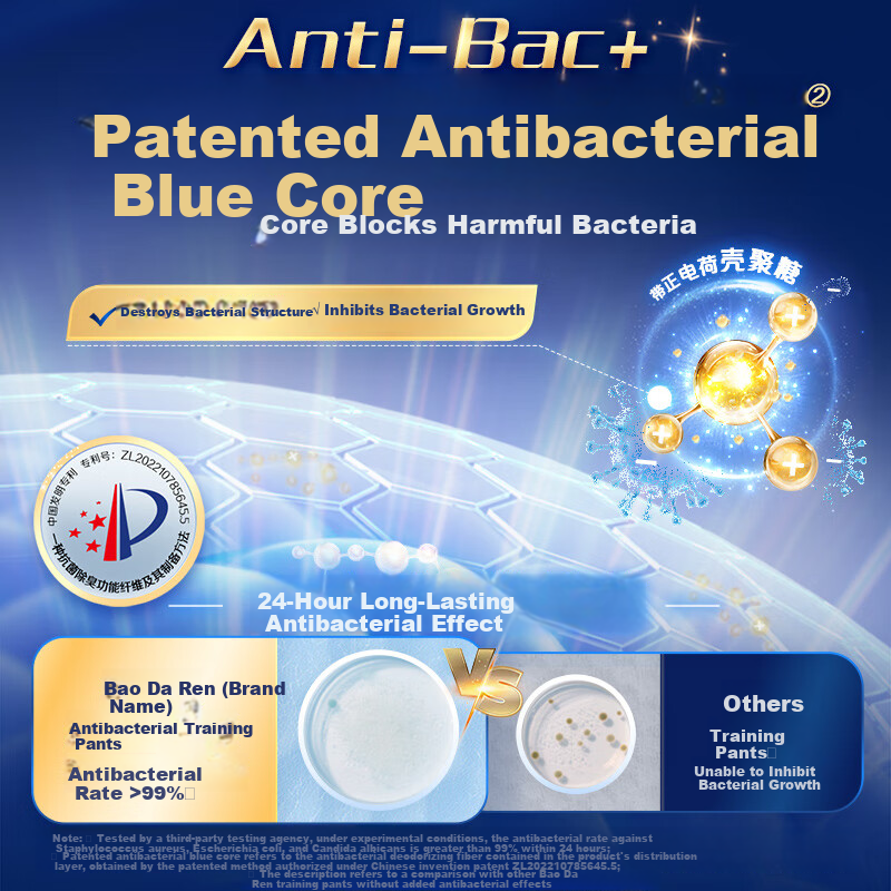 Dr.P Antibacterial Skin-Friendly Adult Pull-Up Diapers L60 (Waist 66-125cm) Incontinence Underwear for Elderly and Postpartum Women