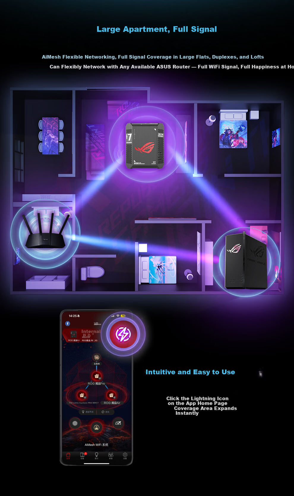 ROG [Renewal Subsidy] ROG Magic Box WiFi 7 Gaming Wireless Router (9 2.5G Ports, MTK AI Chip, 2GB DDR4 Memory) Aimesh Flexible Mesh Router 8