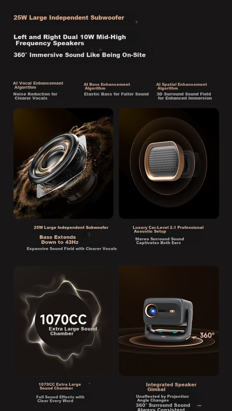Big Eye Orange R3 Ultra High Brightness Edition [1500CVIA] High Brightness Gimbal Projector Home Ultra HD Living Room Cinema Projector AI Home Entertainment First Class 6