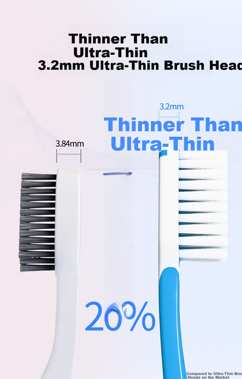 Wabi Soft Bristle Toothbrush New Upgrade Thin Wide Gum Care Ultra Fine Ultra Soft Adult Men Women 10-Pack Individually Wrapped 7