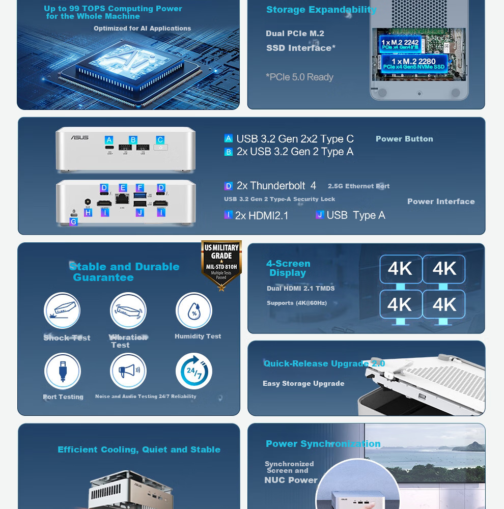 ASUS NUC15 Pro+ Mini PC National Subsidy High-Performance OpenClaw AI Office Desktop Computer (Ultra9-285H 32GB 1TB Win11) 3