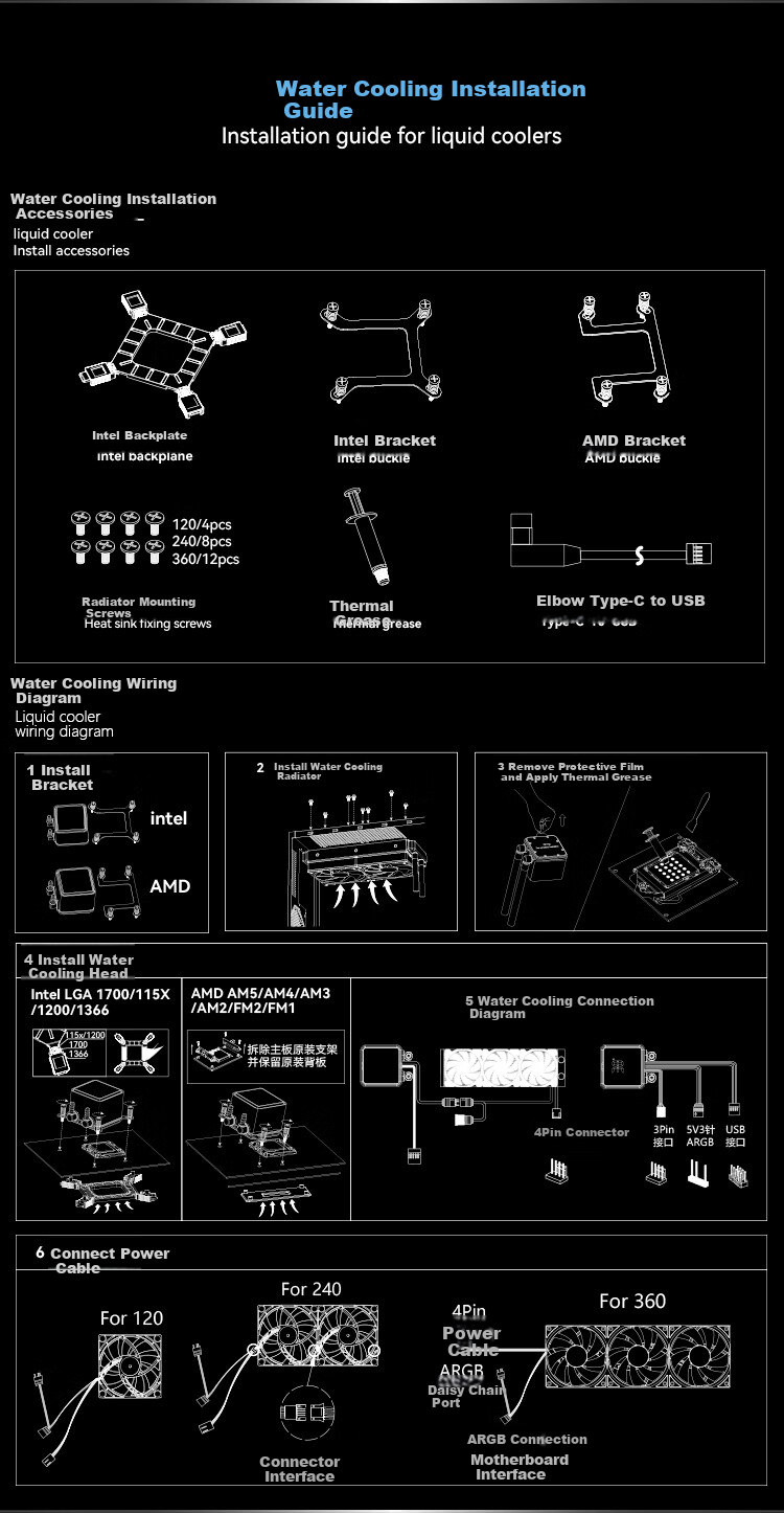 ZeroMaster 240 ARGB All-in-One CPU Liquid Cooler with Temperature Control, RGB Sync, and Temperature Display 10