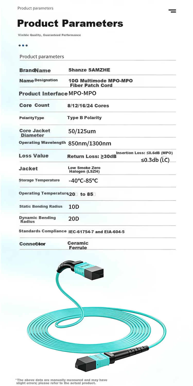 Sanze MPO-MPO Fiber Optic Patch Cord 8-Core OM4 Female 10G Multimode Tail Fiber B Polarity Compatible MTP 40G/100G Bundle Fiber Cable Network Cable 3m G4-PP803 7