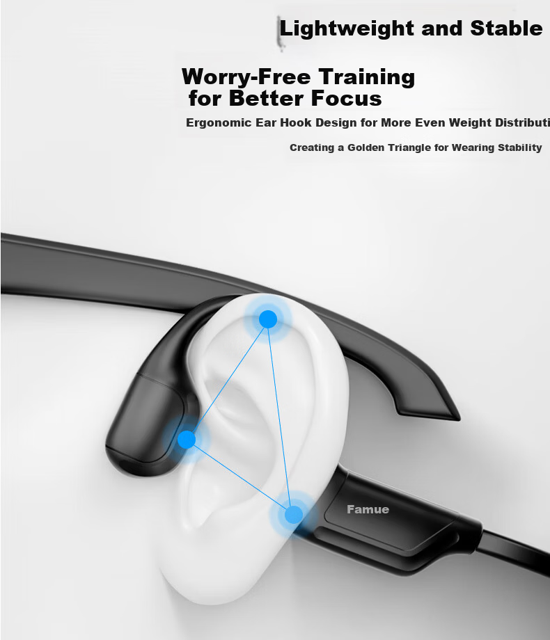 Fanmu Bone Conduction Bluetooth Sports Gaming Earphones IP55 Dustproof Waterproof 32GB Storage MP3 Open Wireless Non-In-Ear Running Cycling Marathon M5 Black 8