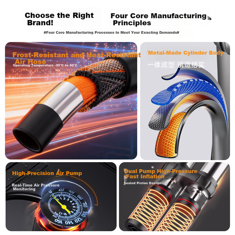 Huangchi Foot Pump Bicycle Motorcycle Inflator Electric Vehicle Car Basketball Universal High-Pressure Air Pump