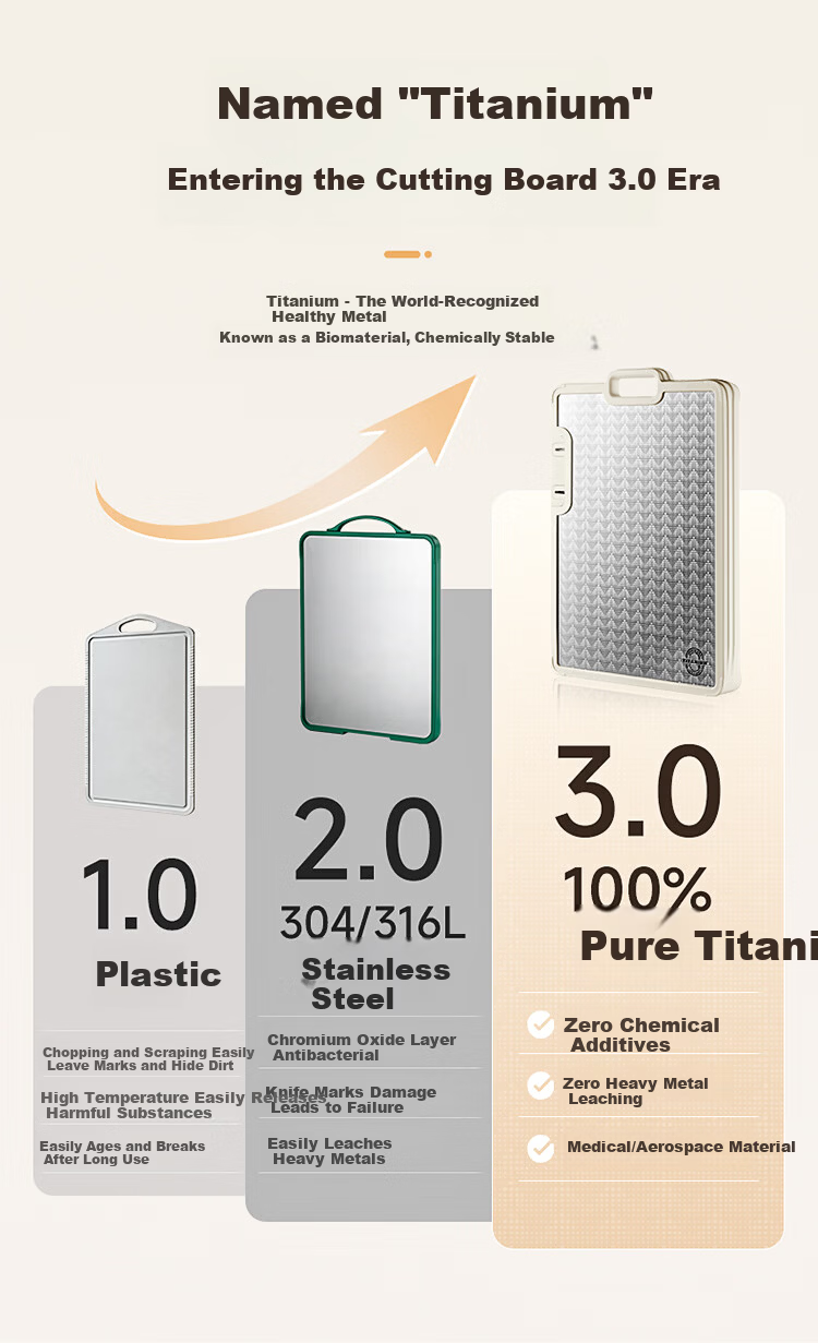 Chuida Huang Pure Titanium Cutting Board Household Antibacterial Double-Sided Mold-Resistant Non-Slip Thickened Chopping Board 42*30*2.5cm 3