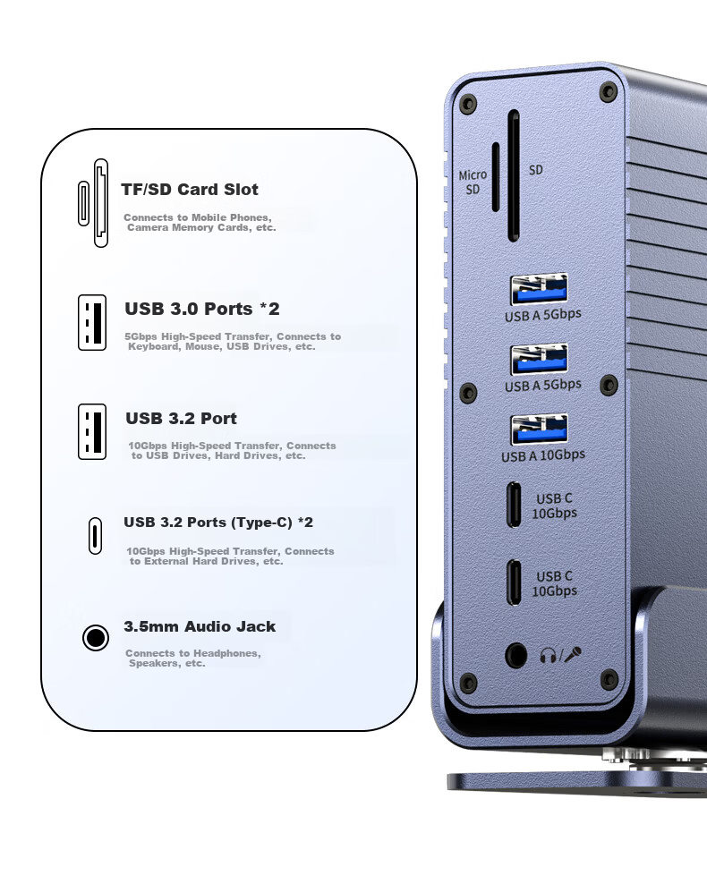 Superior Desktop Docking Station Type-C to Dual HDMI/DP Quad Display 4K60Hz High-Definition Expansion Card Reader Gigabit Ethernet Multi-Function Vertical Dock Compatible with Mac 6