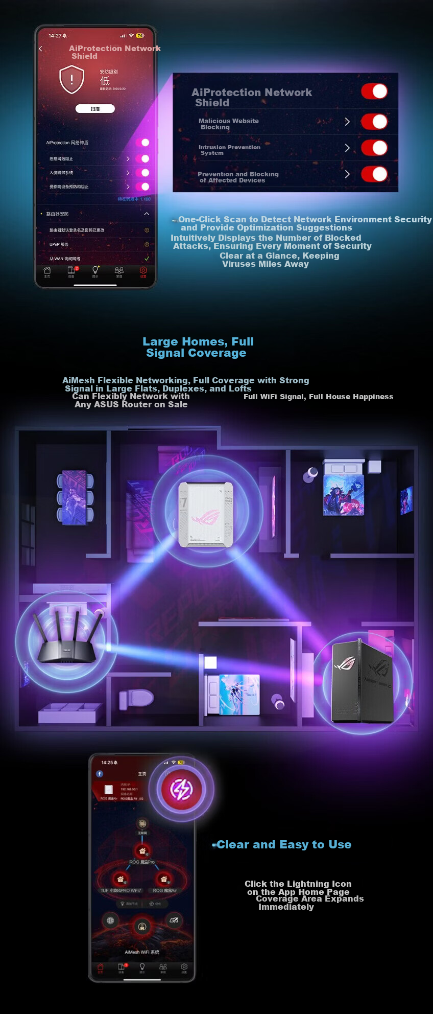 ASUS ROG Magic Box Air WiFi7 Gaming AI Router Home Wireless Gigabit Router Full 2.5G Port Whole House WiFi Aimesh Flexible Setup 3