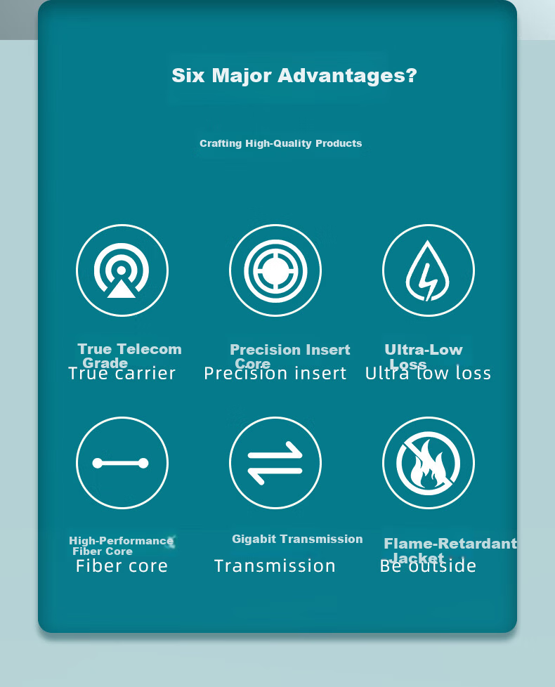 Rongwei Sheng Telecom Grade Fiber Optic Patch Cable LC-LC Single Mode Single Core 3m Engineering Home Fiber Optic Cable Compatible with Optical Transceiver Tail Fiber Connection Cable RWS-GQTX-LC-LC3 2