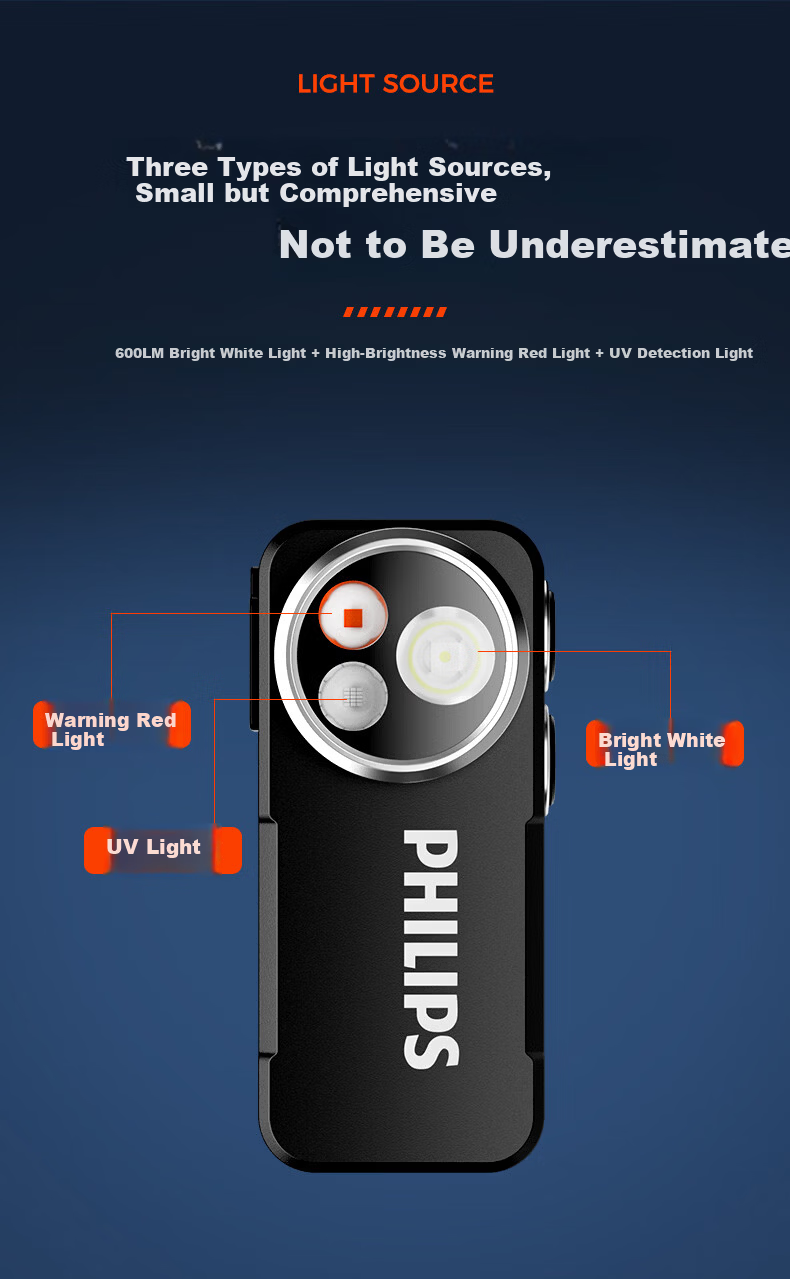 PHILIPS EDC Lightweight Ultra-Bright Mini Flashlight Portable Long-Lasting Outdoor Rechargeable Headlamp Magnetic Work Light 7