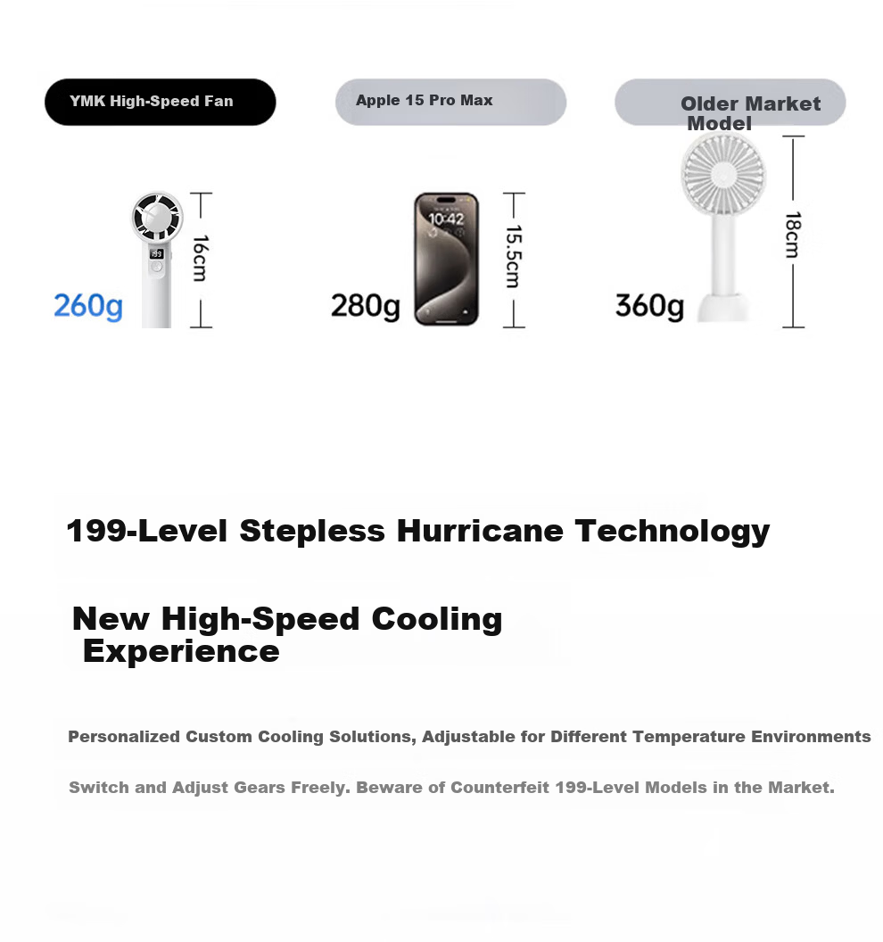YOUMKR 199-Level Cooling Handheld Desktop Semiconductor Cooling Fan Long Battery Life Portable USB Small Fan High Airflow Rechargeable Cooling Device for Dorm Students 13