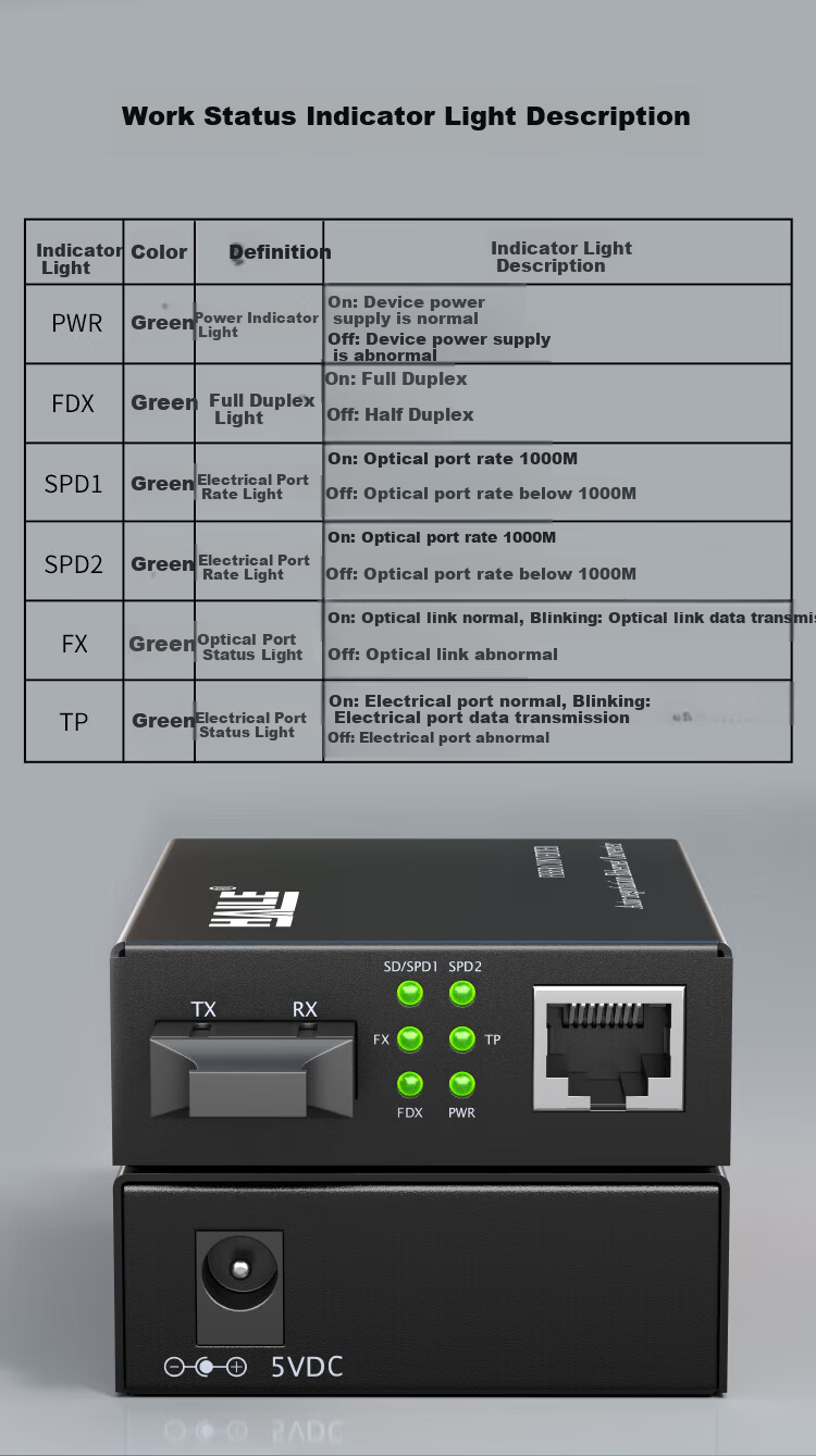 HAILE Haile Telecom Grade Gigabit Single-mode Dual-fiber Fiber Optic Transceiver 25km Network Monitoring SC Port Optical-Electrical Converter HC-820-25 6
