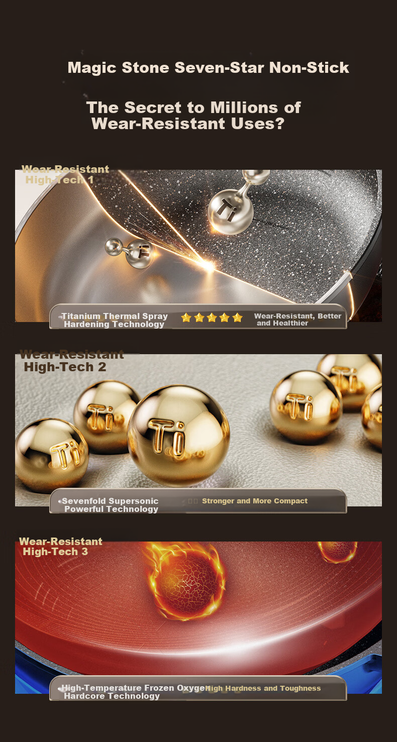 ASD Titanium Non-Stick Frying Pan Magic Stone 28cm Induction Gas Stove Compatible F1WG 2