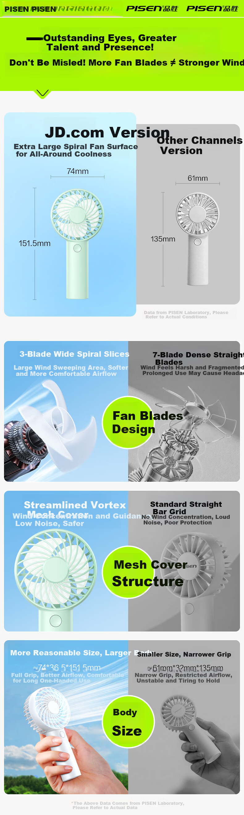 Pisen Handheld USB Rechargeable Portable Mini Fan Office Outdoor Camping Desktop Fan 1200mAh Long Battery Life Green 2