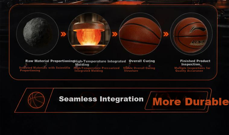 Li-Ning Basketball for Adults, Professional Competition Basketball for Middle School Students Aged 12-18, Outdoor Basketball Training for High School Entrance Exam, Gift for Boys 8