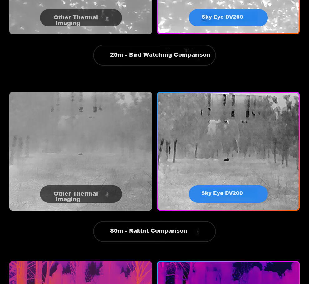 Tianyan King Kong Screen Compatible with X2PRO/X2 Android/X3 Mobile Phone Thermal Imager Night Vision Dedicated Screen 14