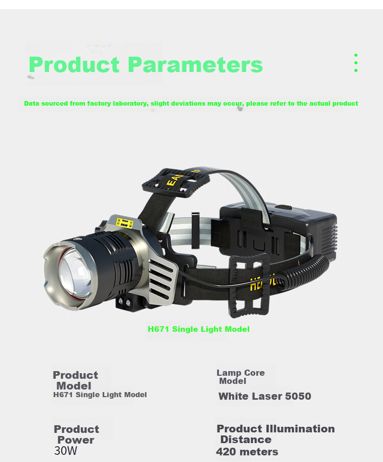 Cavalry Headlamp, High Brightness, Rechargeable, Ultra-Bright, Motion-Sensing, Night Fishing, Long Battery Life, Outdoor Work, Small Head-Mounted Flashlight, Illumination Lamp 13