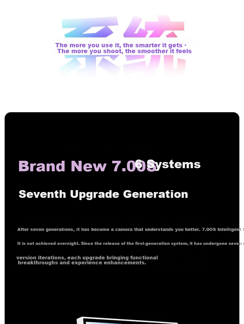 Patriot D9/E9PRO Flip Screen Selfie Student Digital Camera Birthday Gift for Girls Entry-Level Campus HD Travel Alternative CCD White 128GB Children's Day Gift 6