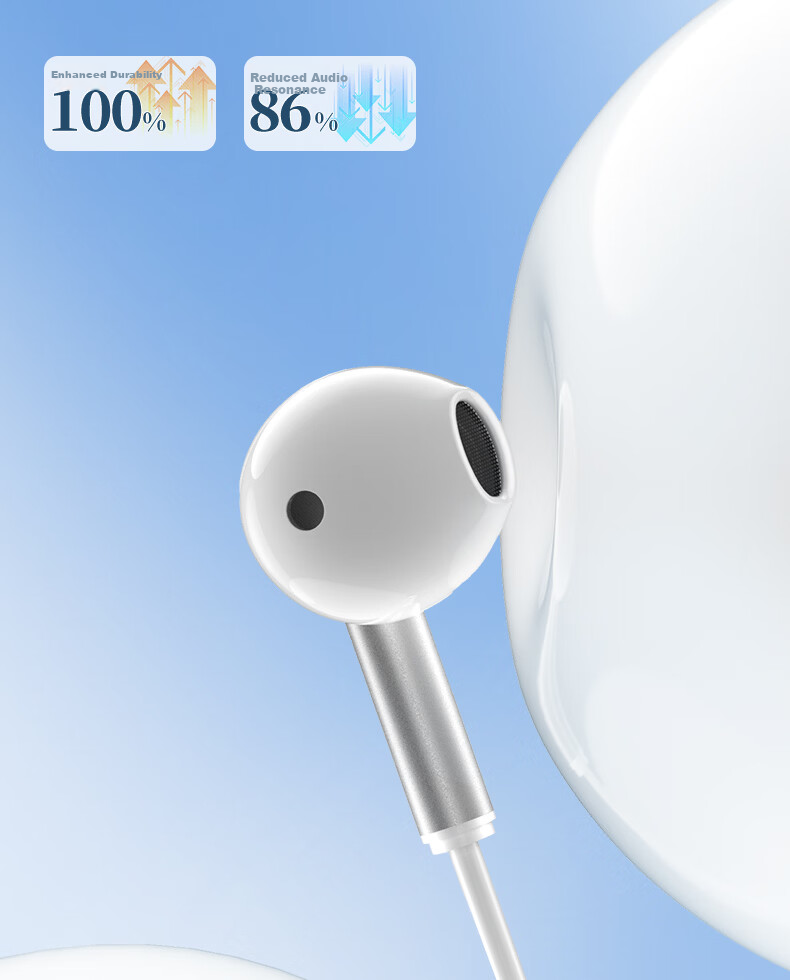 HP 1115 Wired Earphones 3.5mm Half In-Ear with Mic 14.2mm Large Driver HD Sound for Phone PC Tablet Gaming Music Online Classes 12