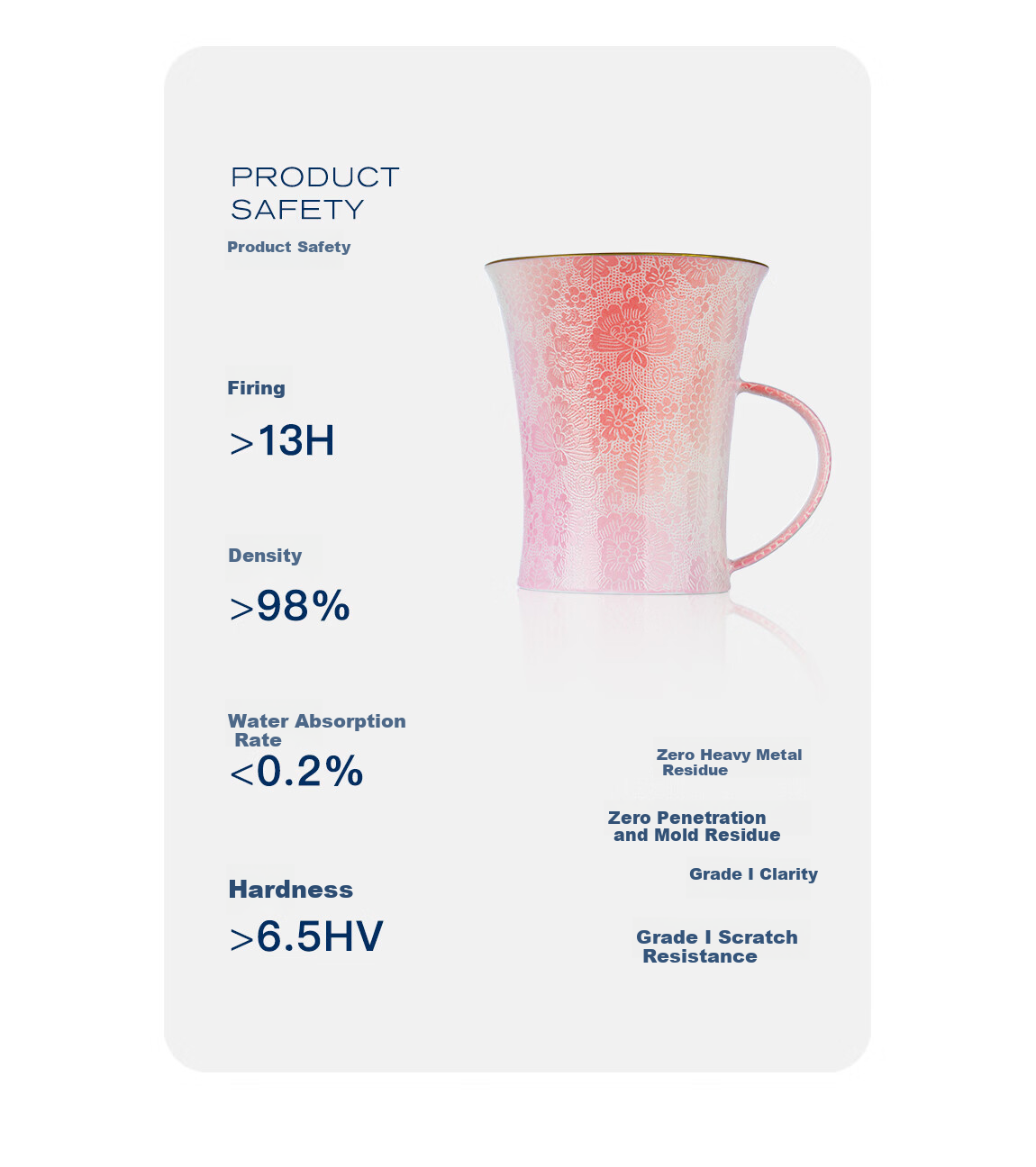 Gubopa Carved Jingdezhen Large Capacity Premium Exquisite Handmade Mug High-Value Coffee Cup Ceramic Birthday Gift Box Set 24