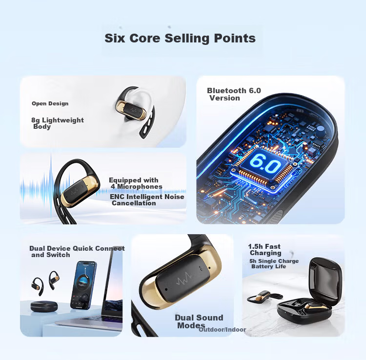 Salt Sound 2026 New Open-Ear Acoustic Bluetooth 6.0 Wireless Earphones Gray for Students Sports Long Battery Life Compatible with Apple Huawei 2