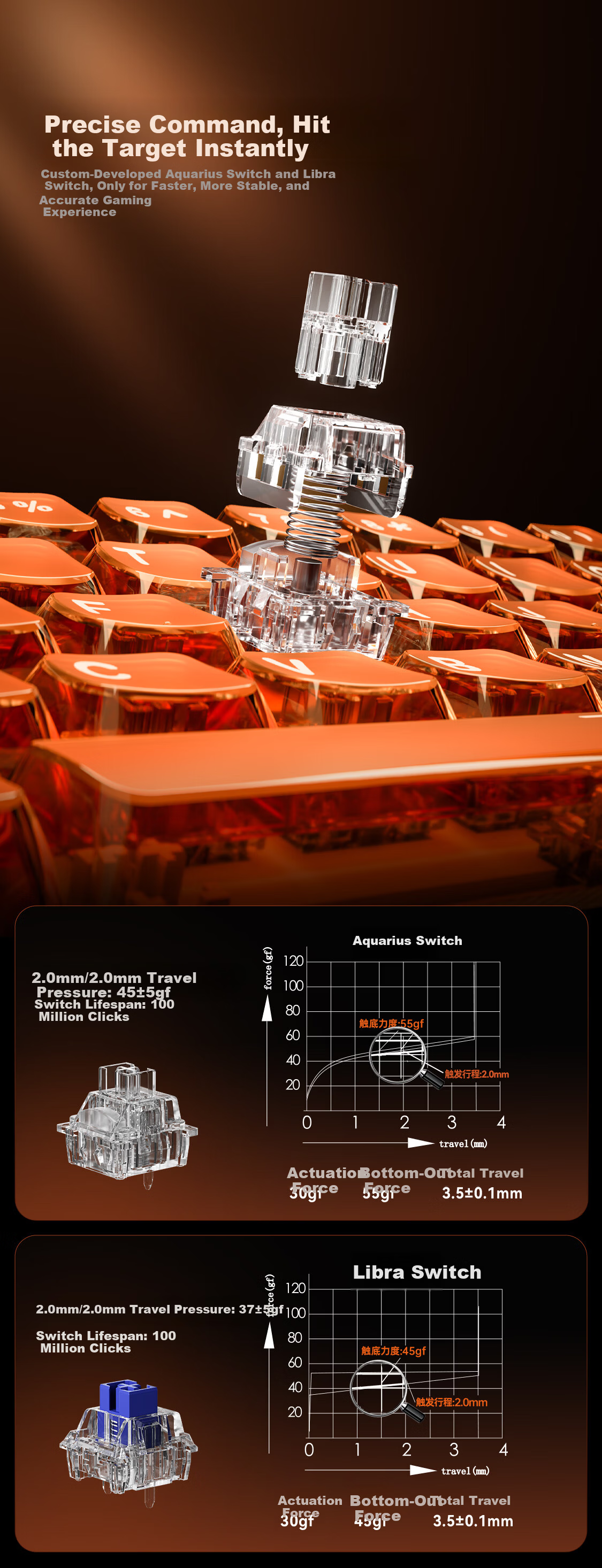 AUSDOM Z68 Full Aluminum Magnetic Shaft Keyboard RT Esports Gaming Mechanical Keyboard Customizable Wired Hot-Swappable Aluminum FPS Valorant 68-Key Star Flash Orange 8