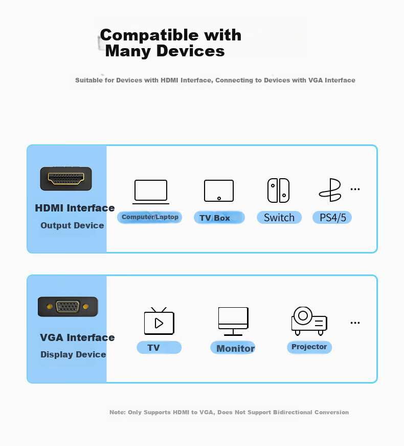 Acer HDMI to VGA Converter Adapter High-Definition Video Adapter for PC Laptop Xiaomi Box PS5 to Monitor Projector TV Display 17