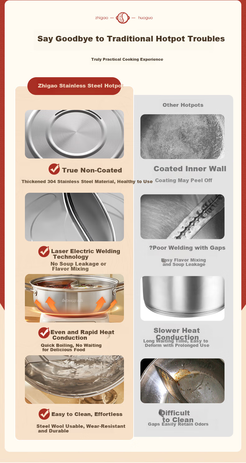CHIGO 32cm 304 Stainless Steel Hot Pot Soup Pot Large Capacity Household Shabu-Shabu Pot Compatible with Induction Cooker and Gas Stove 3