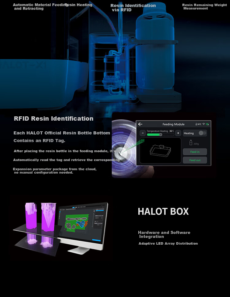 Creality 3D HALOT-X1 Combo Complete Set 10-inch 16K High-Precision Resin 3D Printer for Home, Students, Figurine Modeling, Kids Gift 12