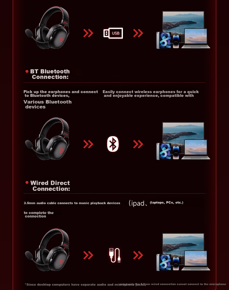 EWEADN VX01S Wireless Bluetooth Four-Mode Wired Gaming Headset Over-Ear 7.1 Surround Sound PC Esports Headphones for FPS Games 5