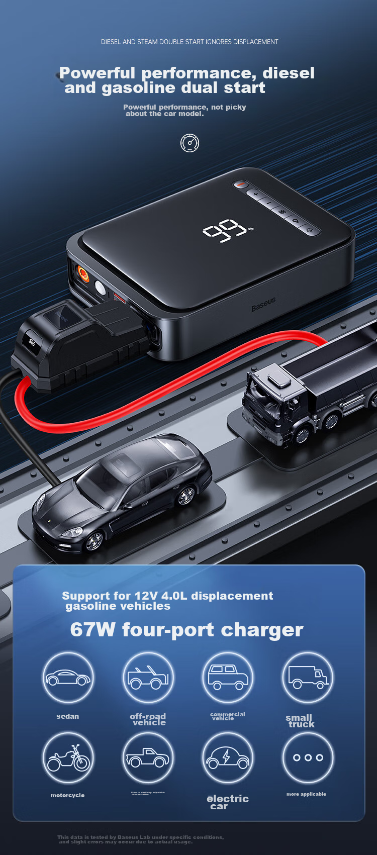Baseus Car Emergency Jump Starter Air Pump Combo, Suitable for Xiaomi SU7 Car Storage And Power Bank 14