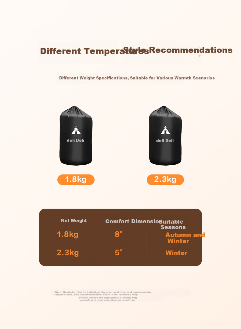 Deli Sleeping Bag Outdoor Hiking Mountaineering Travel Adult Winter Warmth Protective Camping Cotton Thickened Breathable Sleeping Bag 7