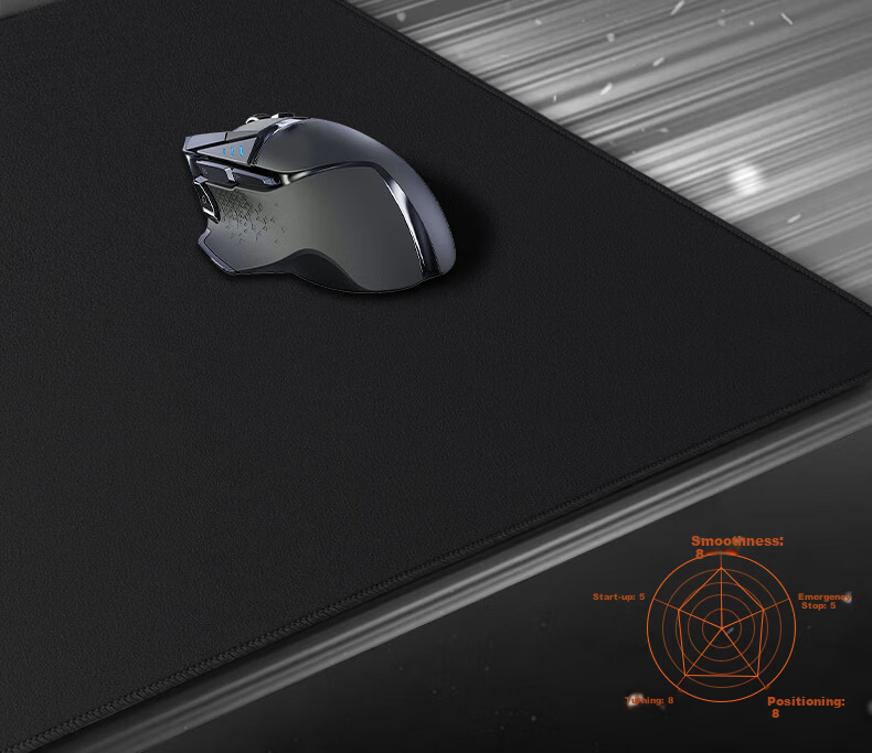 HELLFIRE Gaming Mouse Pad Fast Response FPS Delta Large 520x420x4mm Ultra-Narrow Dense Edge Smooth Surface 2