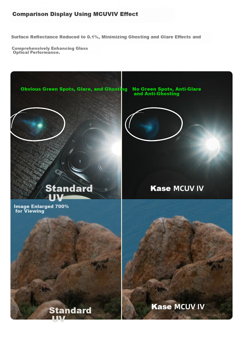 Kase UV Filter 4th Generation MCUV Filter 82mm High Definition High Transparency Anti-Glare Anti-Ghosting Anti-Drop Ultra-Thin No Vignetting Waterproof Scratch-Resistant Lens Protector 9