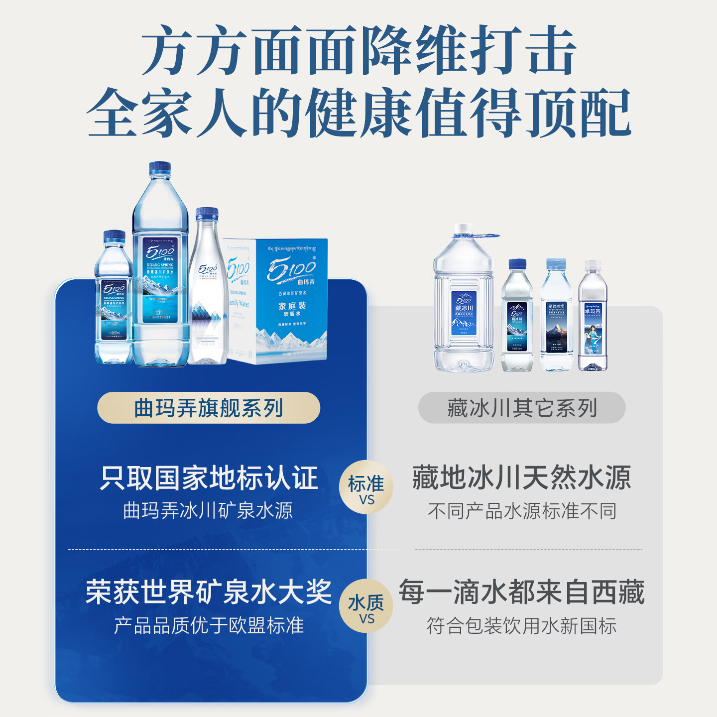 5100西藏冰川矿泉水1.5L*12瓶整箱 刘涛同款泡茶低氘弱碱饮用矿泉水