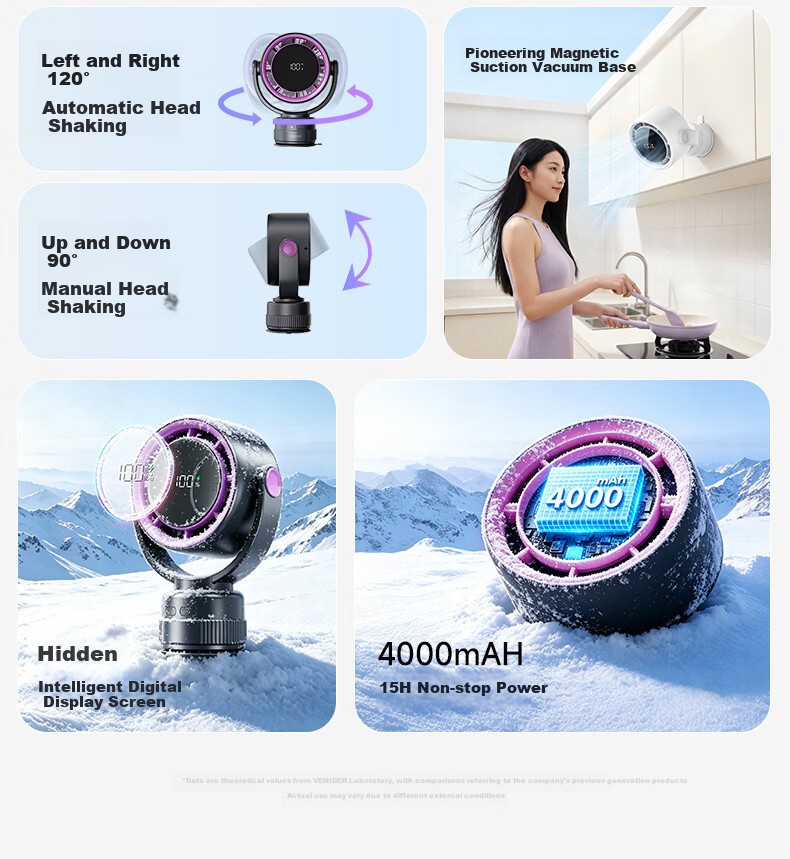 VENIDER 2026 Latest Model | Cool Breeze No.1 | Desktop Mini Fan Silent Cooling Air Conditioner Fan for Office, Student Dormitory, Car, Wall-mounted, Kitchen, Small Home Oscillating Electric Fan 10