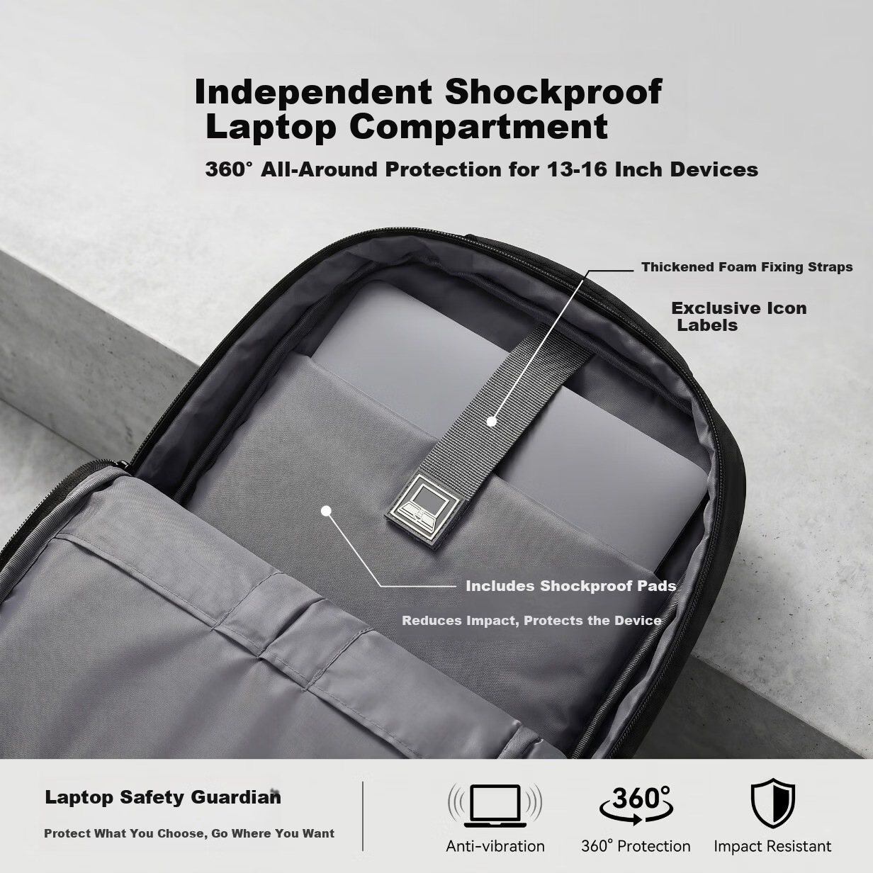 Lvxiao Laptop Backpack, Suitable for 15.6/16-Inch Notebooks, Compatible with Lenovo Legion, ASUS, HP Gaming Laptops, Multi-Compartment Business Large Capacity with USB Charging Port 4