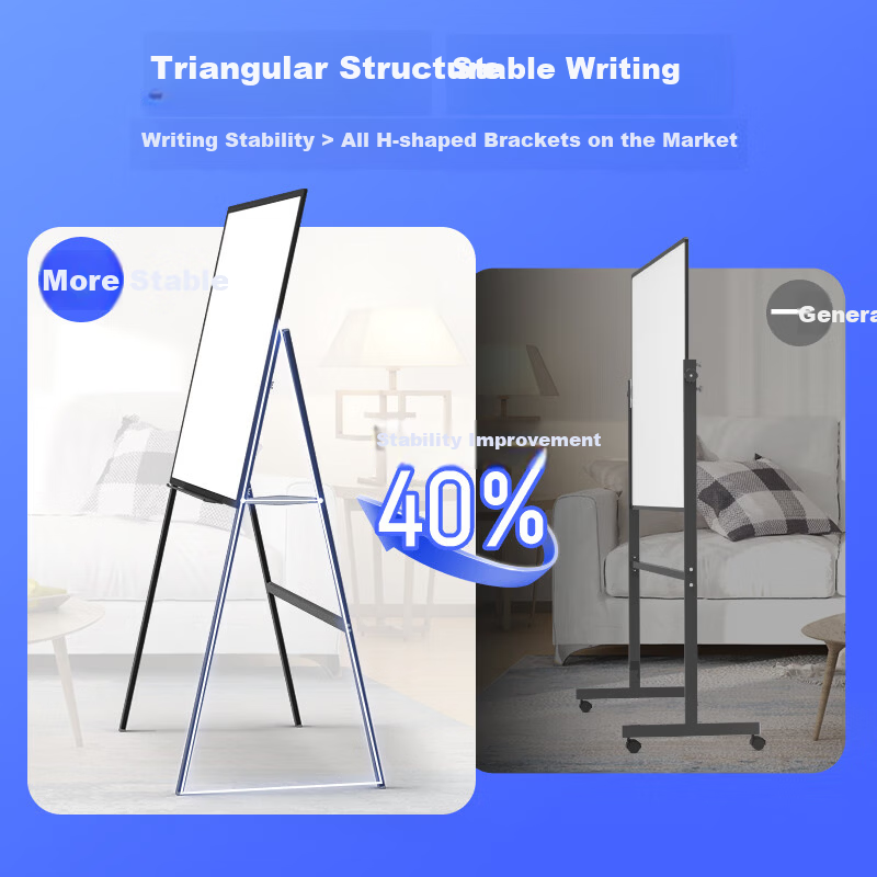 BBNEW 90x150cm A-Frame Whiteboard Writing Board with Stand, Stable Writing Surface, Foldable Adjustable Blackboard for Home, Teaching, Meeting, Office Training NEWF90150