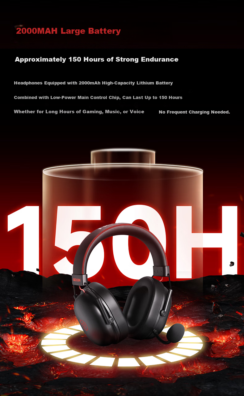 EWEADN VX01S Wireless Bluetooth Four-Mode Wired Gaming Headset Over-Ear 7.1 Surround Sound PC Esports Headphones for FPS Games 8