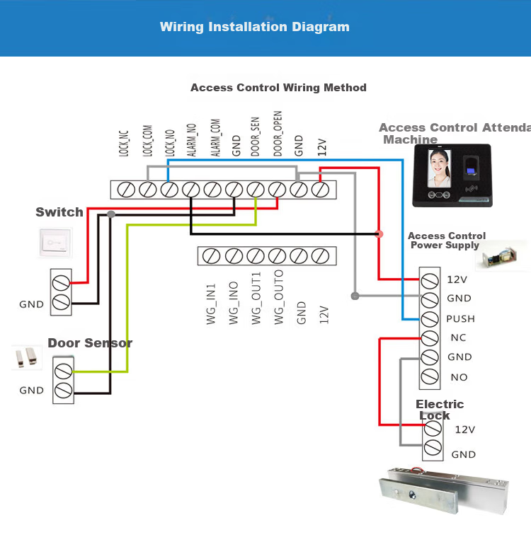 Realand, Exit Switch Button Attendance Access Control System, Exit Switch Door Access Lock Switch K5 9
