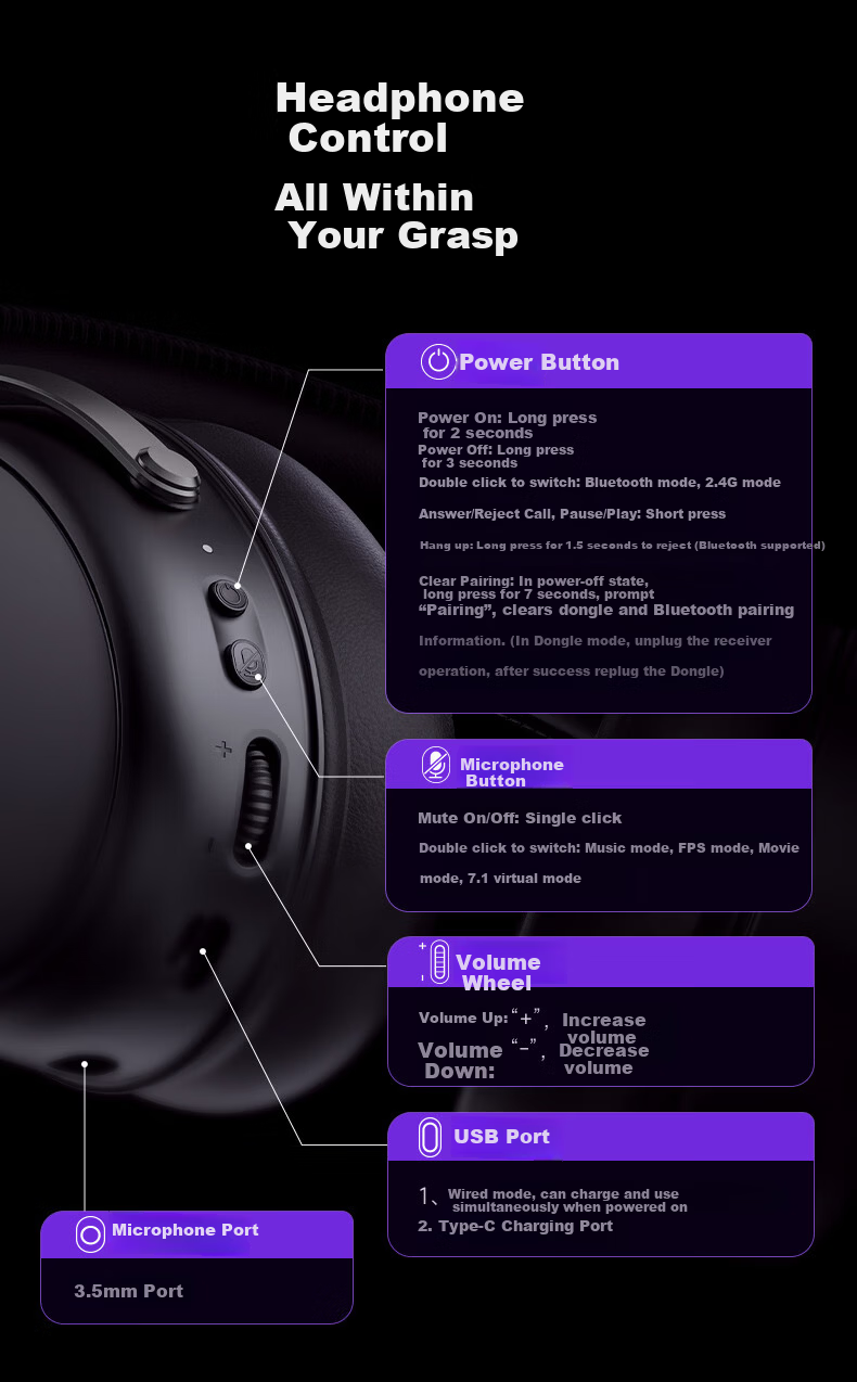 AKKO Dawn S9 Ultra 2.4G Wireless Gaming Headset Over-Ear Bluetooth Wired PC Esports Delta Sound Localization Quad-Mode 7.1 Channel TCB Triple Chamber 19