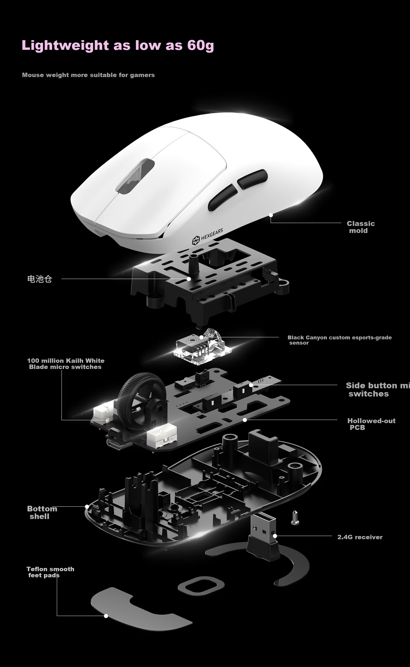 Hyeku H9 Wireless Mouse Gaming Office Lightweight Wired/2.4G/Bluetooth Tri-Mode Large Battery White 3