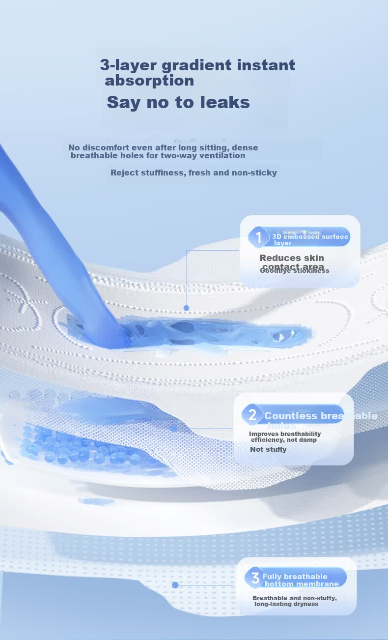 Ruipier Sanitary Pads Disinfection Grade Organic Pure Cotton Ultra-thin Breathable Day Use 240mm 8pcs*5 Packs JD Self-operated 6