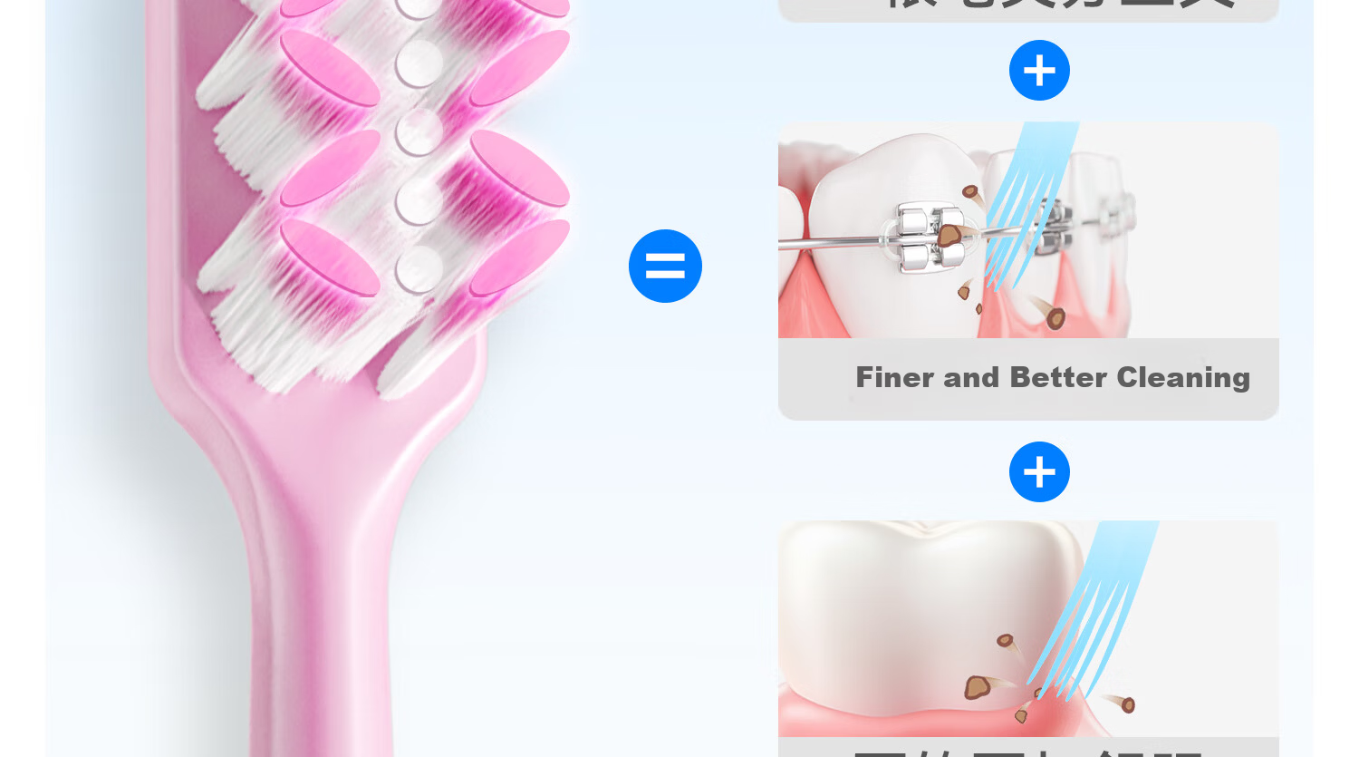 CLOTOO Orthodontic W-Shaped Soft Bristle Small Head Interdental Toothbrush for Teenagers Purple 1 Piece 10