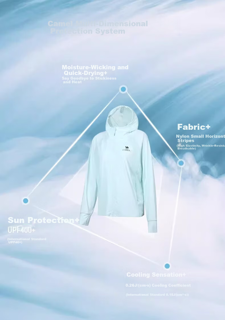 CAMEL Original Yarn Sun Protection Cooling Slim Fit Women's Knit Jacket 26 Spring Summer New Moisture-Wicking Quick-Dry Breathable 8010 3